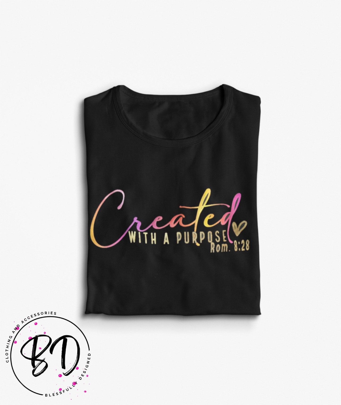 Created