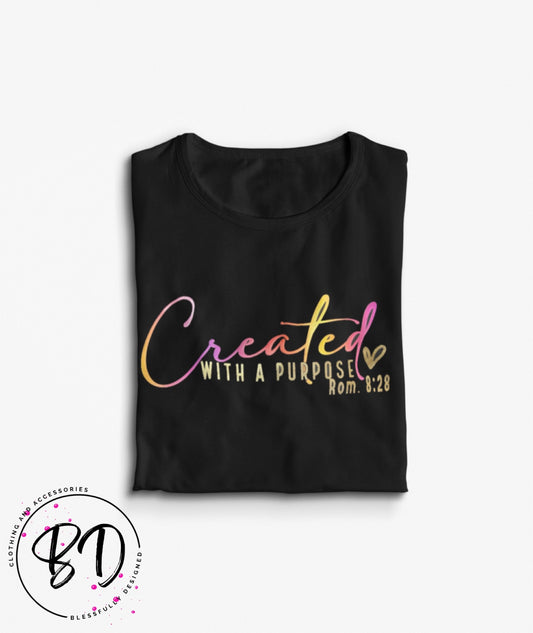 Created